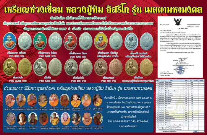 เหรียญห่วงเชื่อมหลวงปู่ทิม รุ่นเมตตามหามงคล๕๘ เนื้อทองแดง หน้ากากเงิน โค๊ต๙ เลข๑๔๕๗