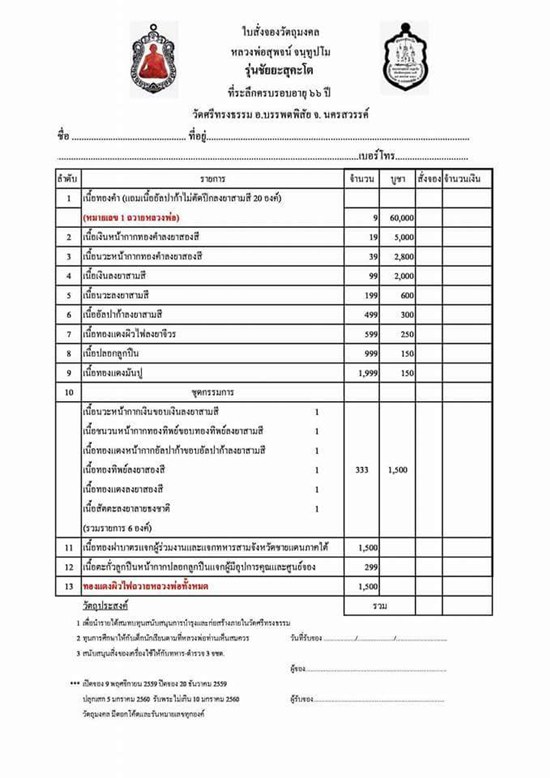 เหรียญเสมา"ชัยยะสุคะโต" หลวงพ่อสุพจร์(นครสวรรค์)