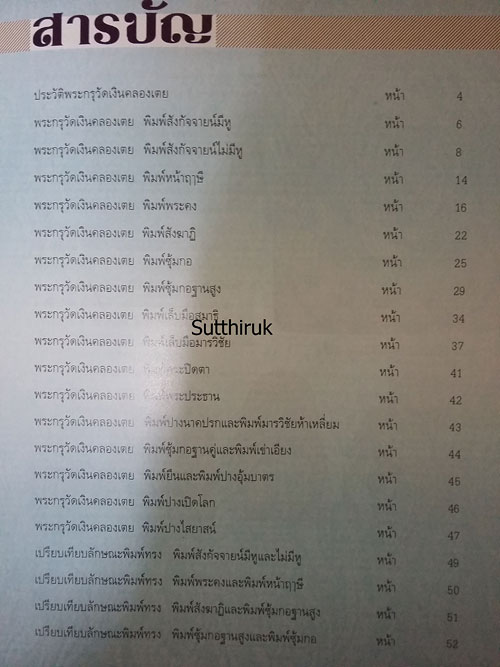หนังสือ พระกรุวัดเงินคลองเตย (ชี้จุดลับ-ตำหนิพิมพ์) 