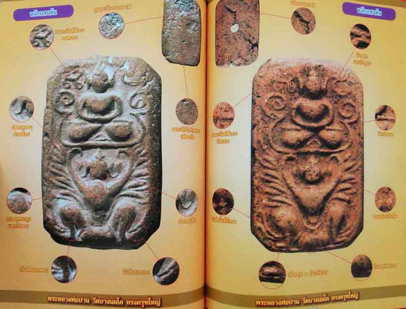หนังสือ พระเครื่องเมืองพุทธหลวงพ่อปาน วัดบางนมโค