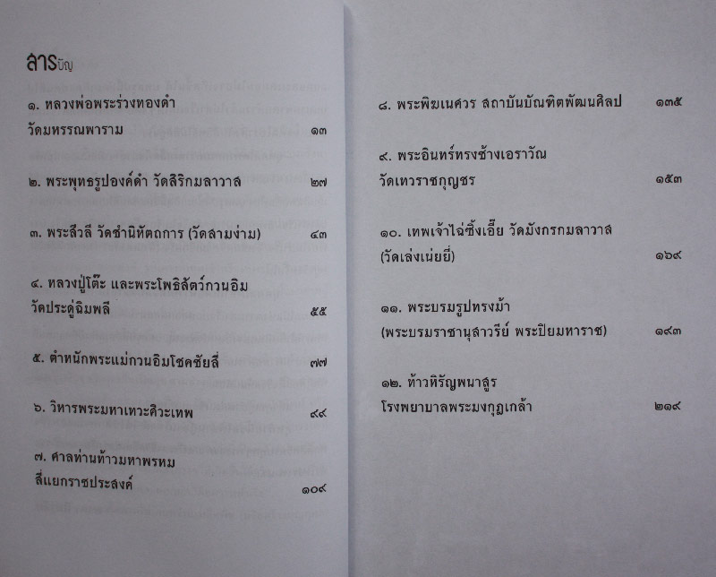 หนังสือ "สักการะสิ่งศักดิ์สิทธิ์ พลิกชะตาชีวิตร่ำรวย"