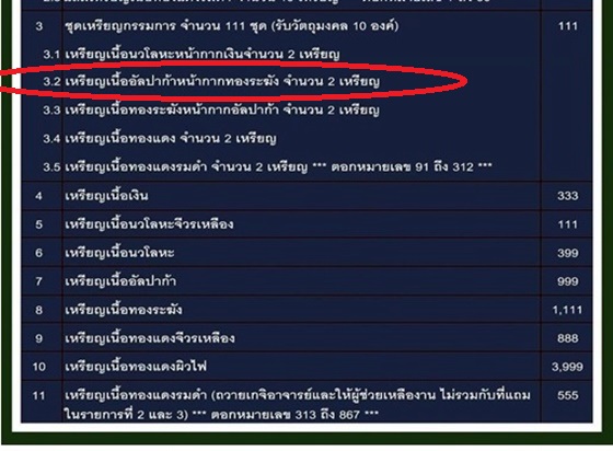 เหรียญหลวงพ่อทวด พ่อท่านเขียว รุ่นมงคลบารมี 7 รอบ วัดห้วยเงาะ เนื้ออัลปาก้าหน้ากากทองระฆัง กรรมการ