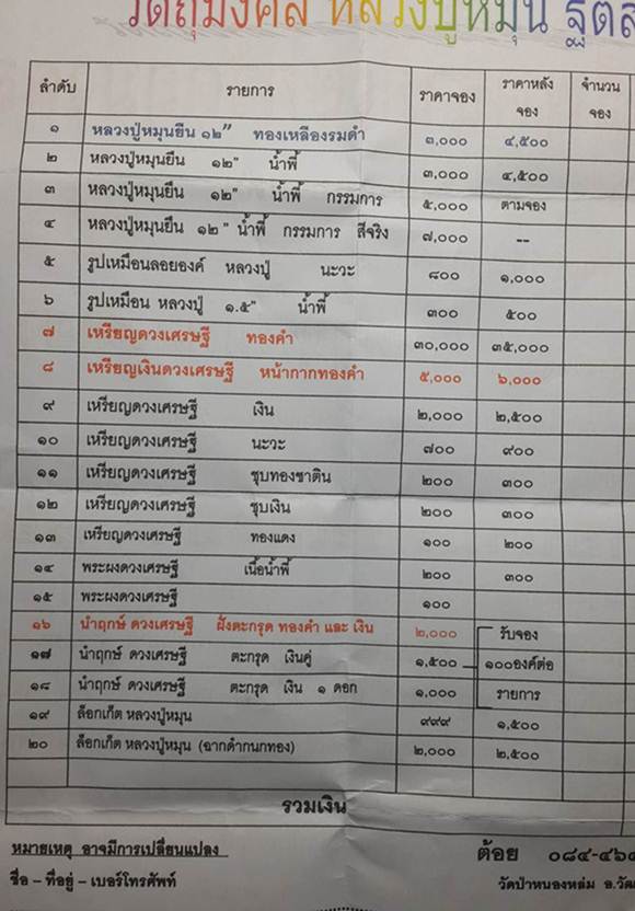 +ราคาวัด+ เหรียญดวงเศรษฐี 2 รุ่นหมุนเงินทองดีเฮง เนื้อเงิน No.360 รวมได้ 9 มงคล