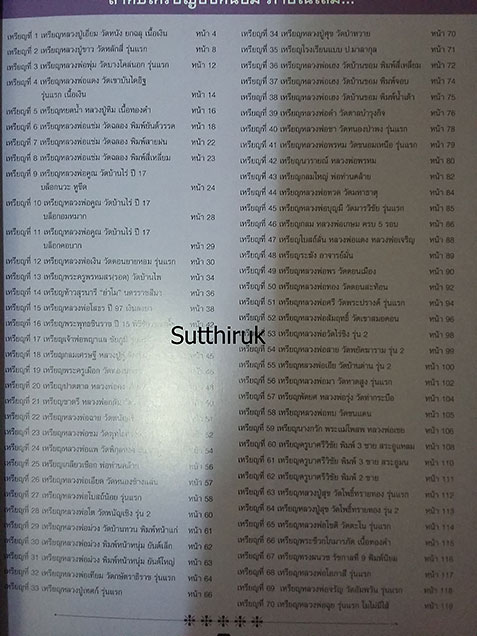หนังสือ ไทยพระ ชุมนุมเหรียญ รวมฮิต 4 (ขี้จุดลับ ตำหนิพิมพ์)