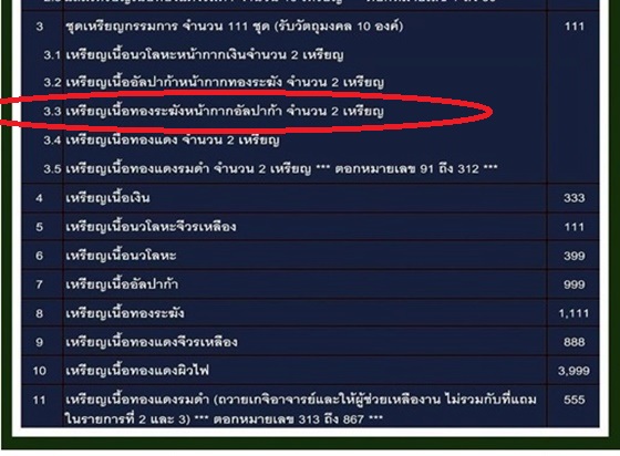 เหรียญหลวงพ่อทวด พ่อท่านเขียว รุ่นมงคลบารมี 7 รอบ วัดห้วยเงาะ เนื้อทองระฆังหน้ากากอัลปาก้า กรรมการ