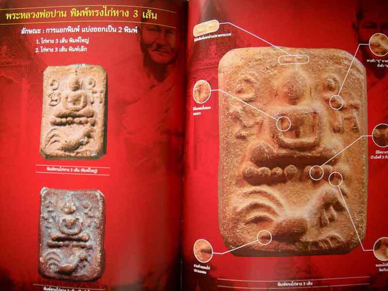หนังสือ หลวงพ่อปาน วัดบางนมโค จ.พระนครศรีอยุธยา