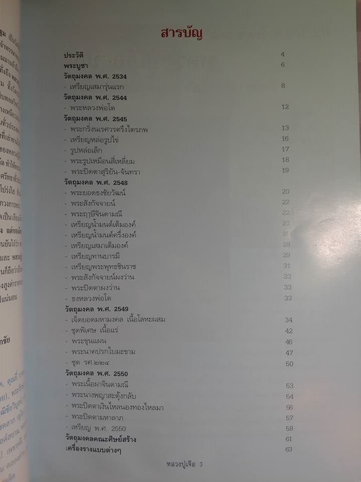 เคาะเดียวครับ หนังสือ หลวงปู่เจือ วัดกลางบางแก้ว สภาพใหม่