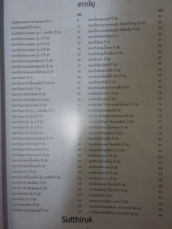 หนังสือ เจ้าคุณศรี (สนธิ์) วัดสุทัศน์ ฯ (พระเครื่องของท่าน)