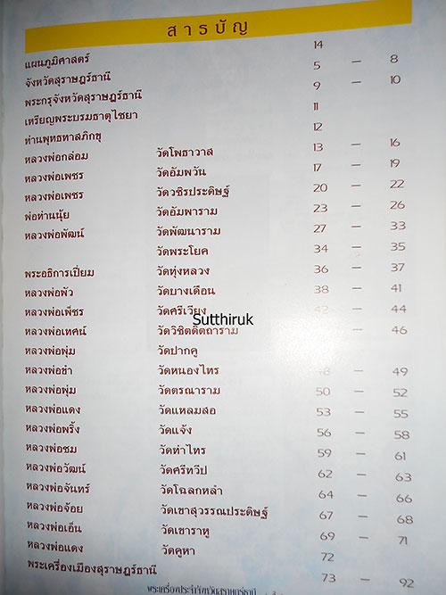 หนังสือ พระเครื่องยอดนิยมประจำจังหวัด สุราษฎร์ธานี