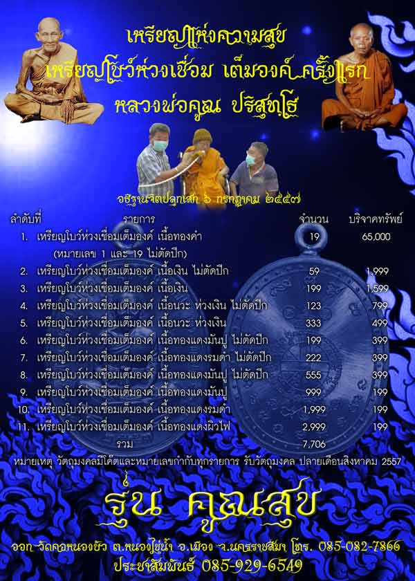 เหรียญโบว์ห่วงเชื่อมเต็มองค์ คูณสุข ปี2557เลข57 เนื้อทองแดงรมมันปู กรรมการ ไม่ตัดปีก โค๊ต๙รอบ +กล่อง