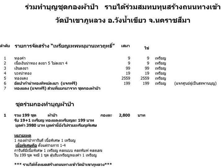 เหรียญเสมาหนุมานเทวฤทธิ์ วัดป่าเขาภูหลวง นครราชสีมา ปี2559เลข765เนื้อทองแดง ปลุกเสก 9วาระ9เกจิ+กล่อง