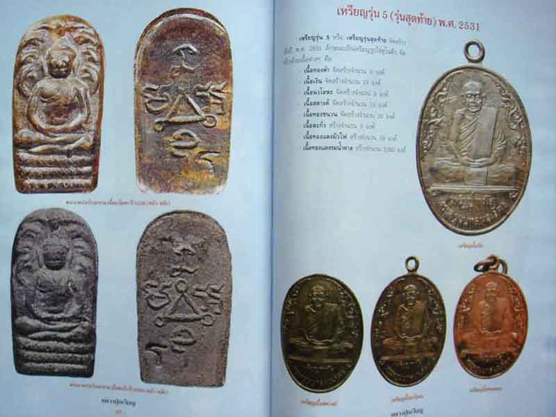 ประวัติและวัตถุมงคลยอดนิยม หลวงปู่เหรียญ วัดบางระโหง จ.นนทบุรี