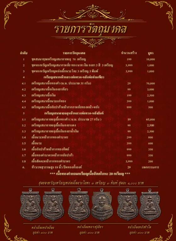 เหรียญหล่อหลวงพ่อทวด พิมพ์เสมาหน้าเลื่อนหลังหลวงปู่เขียว "เนื้อนวะ" รุ่นเสมา 7 รอบมหาเศรษฐี ปี 55