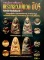 หนังสือกลเม็ดการศึกษา พระหลวงปู่ทวดปี05