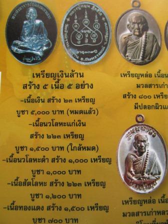 หลวงปู่หมุน ฐิตสีโล รุ่น เศรษฐีเงินล้าน ปี2556 วัดบ้านจาน เนื้อนวะโลหะดำ (สร้าง 1000 เหรียญ) เลข 156