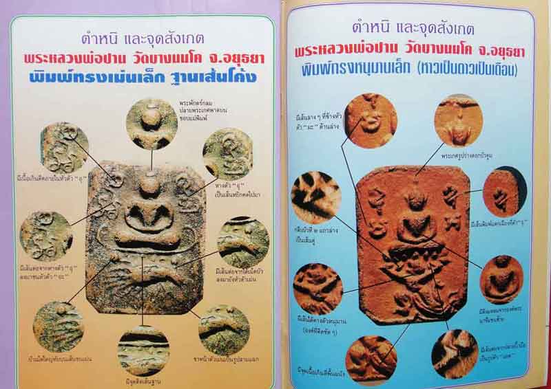 หนังสือมหาโพธิ์ ชี้เอกลักษณ์-ตำหนิ พระเครื่อง ชุดที่ 3