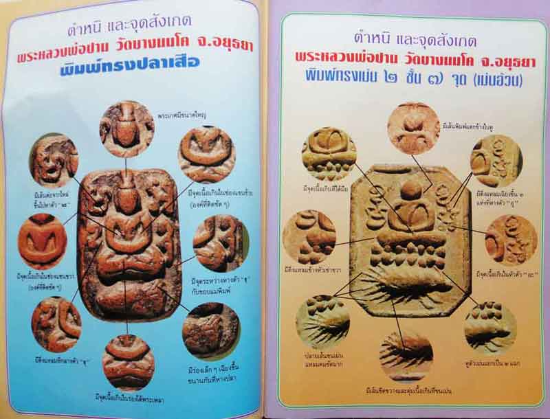 หนังสือมหาโพธิ์ ชี้เอกลักษณ์-ตำหนิ พระเครื่อง ชุดที่ 3