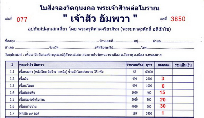 พระเจ้าสัวหล่อโบราณ เจ้าสัวอัมพวา พระมหาสุรศักดิ์ วัดประดู่ จ.สมุทรสงคราม ปี59 พระช่อ 19 องค์ 
