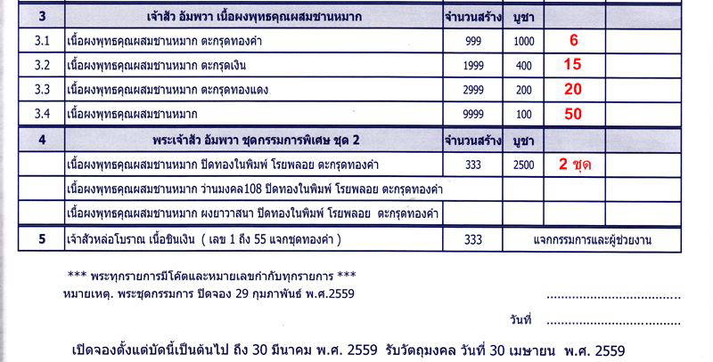 พระผงเจ้าสัวอัมพวา พระมหาสุรศักดิ์ วัดประดู่ จ.สมุทรสงคราม ปี59 เนื้อผงพุทธคุณผสมชานหมาก ตะกรุดเงิน 