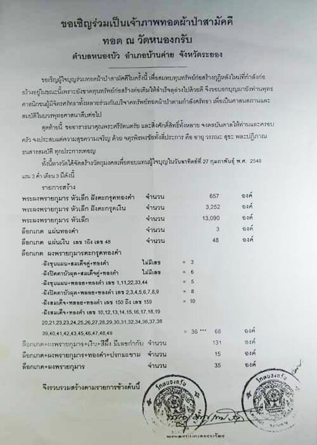ล็อกเก็ต หลวงพ่อสาคร ทอดผ้าป่าปี 2548 ฝังตะกรุดเงิน มีจาร สร้างเพียง 131 องค์...องค์นี้ หมายเลข 31