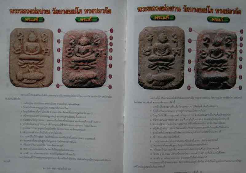 หนังสือรู้เท่าทันพระเครื่องหลวงพ่อปาน วัดบางนมโค เทพระเจ้าแห่งโชคลาภและสุขภาพดี