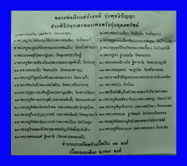 รูปหล่อหลวงพ่อเงิน วัดบางคลาน รุ่น พุทธิปัญญา วัดมงคลทับคล้อ จ.พิจิตร จัดสร้างปี59 เนื้อทองเหลือง