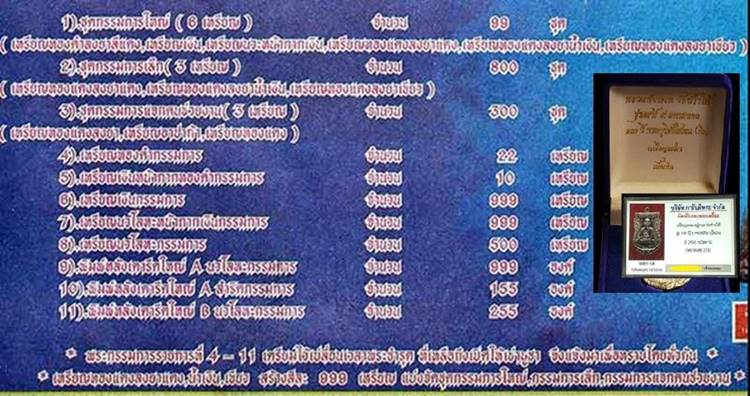 เหรียญเสมา รุ่น เสาร์ ๕ มหามงคล ๑๐๐ ปี อาจารย์ทิม เนื้อเงิน "กรรมการ" ปี ๕๕ เลข ๒๗๓ พร้อมบัตร G