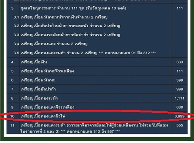 เหรียญหลวงพ่อทวด พ่อท่านเขียว รุ่นมงคลบารมี 7 รอบ วัดห้วยเงาะ เนื้อทองแดงผิวไฟ เลข ๑๙๔๑