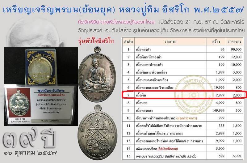 เหรียญเจริญพรบน (ย้อนยุค) หลวงปู่ทิม "ที่ระลึกพิธีนำฤกษ์หัวใจ" ปี57 เนื้อเงิน เบอร์ ๒๕๒๙ พร้อมบัตร G