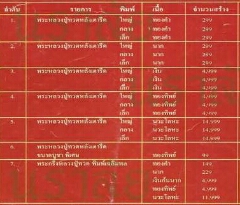 พิมพ์ใหญ่  หลังเตารีด   เนื้อนวะโลหะ  รุ่นสร้าง  รพ.โคกโพธิ์   ปี 2539  วัดช้างให้