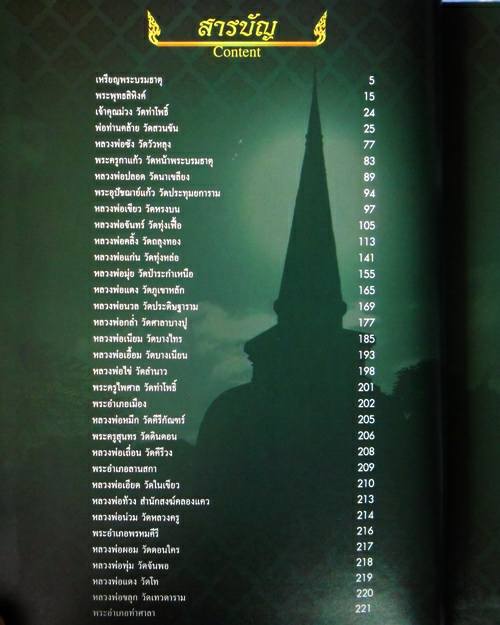 หนังสือ"พระเครื่องเมืองนครฯ"รวบรวมเหรียญเกจิดังของ จ.นครศรีธรรมราชรางวัลประกวดพระเครื่องติดรางวัลที1