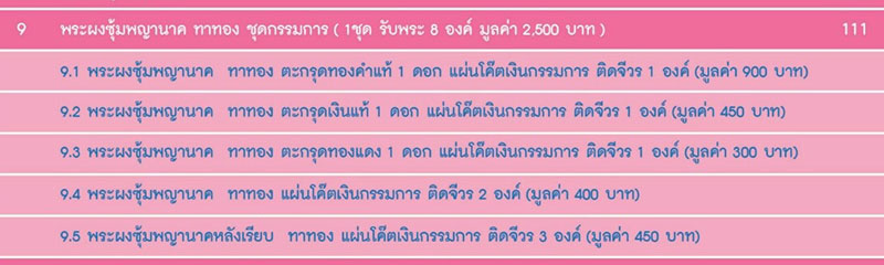 หลวงปู่แสน ปสนฺโน พระผงซุ้มพญานาค"ปสนฺโน" วัดบ้านหนองจิก ศรีสะเกษ <<< ชุดกรรมการ ทาทอง รับพระ 8 องค์