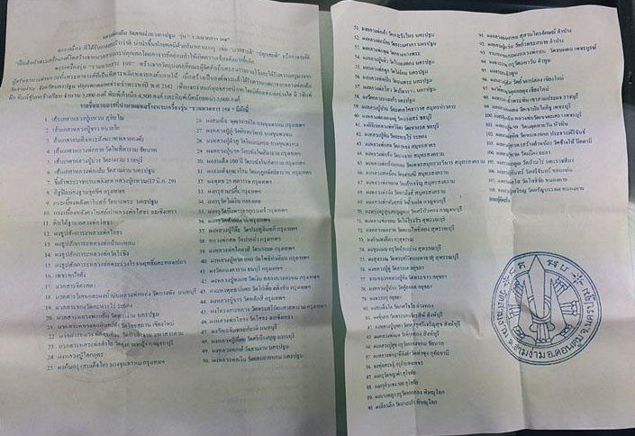 พระผงมวลสาร 108 ฝังเพชรหน้าทั่ง สร้างปี 2542 หลวงพ่อแย้ม วัดสามง่าม นครปฐม รวม3องค์ 3พิมพ์ ซองเดิม แ