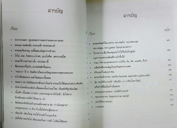 หนังสือ "เรื่องลึกแต่ไม่ลับ จตุคามรามเทพ" สภาพใหม่ๆ เล่มหนาๆ เคาะเดียว