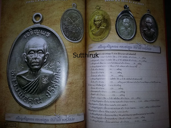 หนังสือ คัมภีร์พระเครื่อง ฉบับพิเศษ หลวงพ่อคูณ วัดบ้านไร่