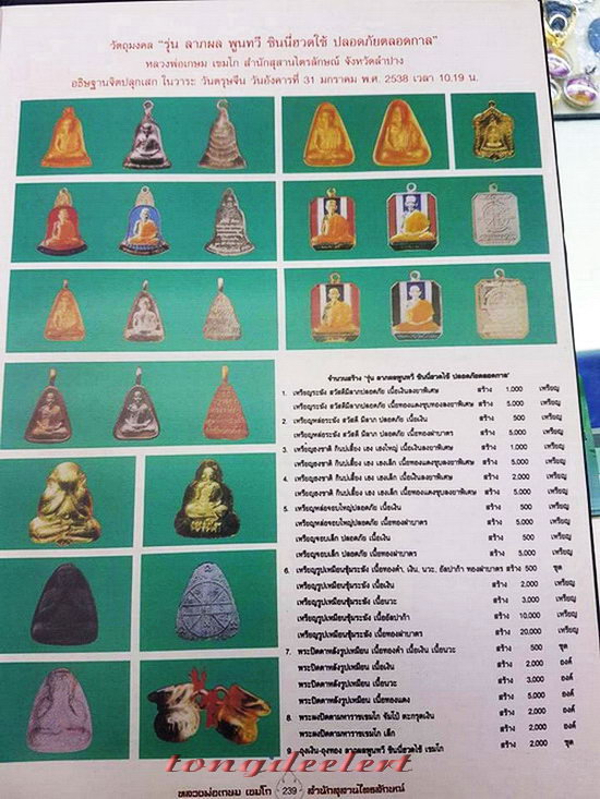 พระปิดตาจิ๋วหลังรูปเหมือน หลวงพ่อเกษม เขมโก รุ่น ลาภผล พูนทวี ซินนี้ฮวดใช้ เนื้อนวโลหะ สวยมากค่ะ