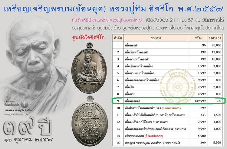 เหรียญเจริญพรบน (ย้อนยุค) หลวงปู่ทิม วัดละหารไร่ ปี ๕๗ เนื้อทองแดง หมายเลข ๑๑๑๖๒๘