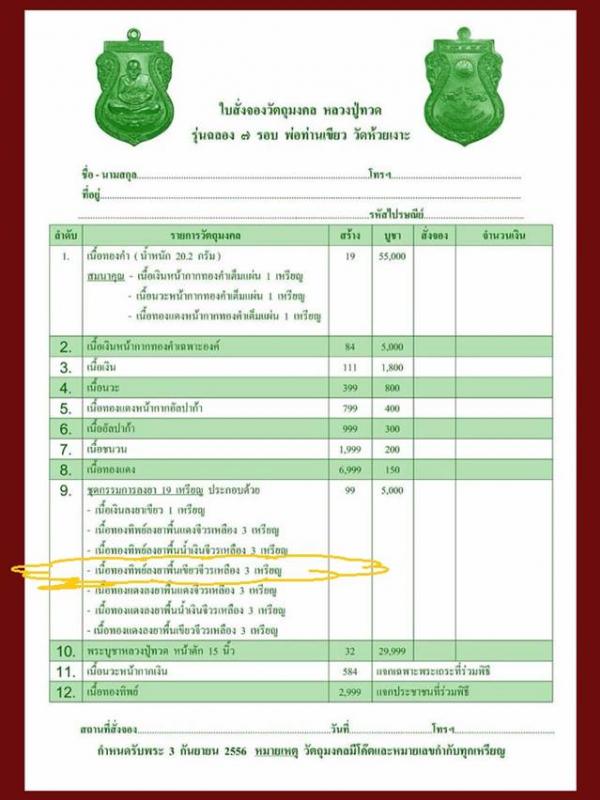 เหรียญเสมาหลวงปู่ทวด พ่อท่านเขียว รุ่นฉลอง๗รอบ ชุดกรรมการ เนื้อทองทิพย์ลงยาสีเขียว จีวรเหลือง เลข๒๕๑