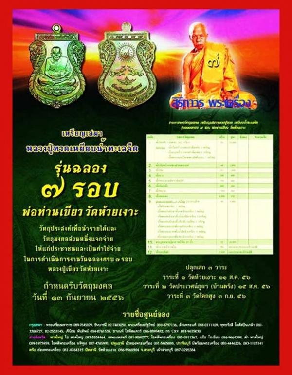 เหรียญเสมาหลวงปู่ทวด พ่อท่านเขียว รุ่นฉลอง๗รอบ ชุด ก.ก.เนื้อทองแดงลงยาพื้นสีเขียว จีวรเหลือง เลข ๑๔๖