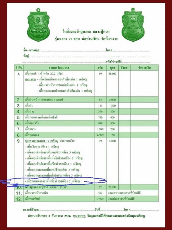 เหรียญเสมาหลวงปู่ทวด พ่อท่านเขียว รุ่นฉลอง๗รอบ ชุด ก.ก.เนื้อทองแดงลงยาพื้นสีเขียว จีวรเหลือง เลข ๑๔๖