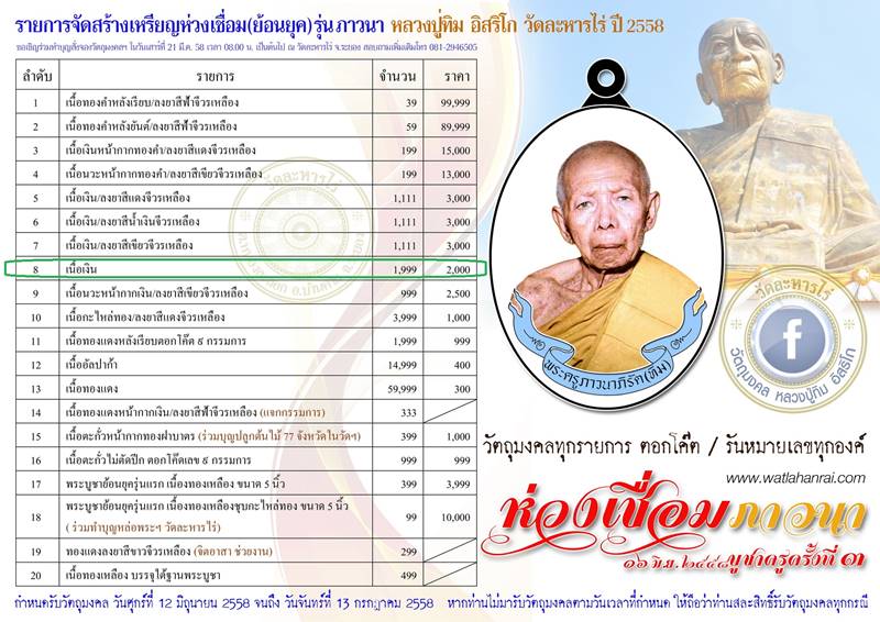 เหรียญห่วงเชื่อม (ย้อนยุค) รุ่นภาวนา หลวงปู่ทิม วัดละหารไร ปี 58 เนื้อเงิน หมายเลข ๑๒๗๘ รวมได้ ๙