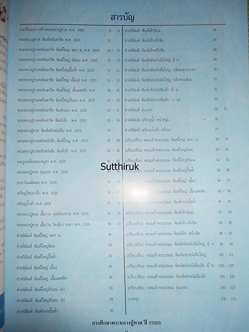 หนังสือ การศีกษา พระหลวงปู่ทวด วัดช้างให้ จ.ปัตตานี ปี 2505 (ชี้จุดลับ-ตำหนิพิมพ์)