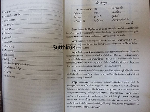 หนังสือ กรุพระพุทธันดร (รวมพระกรุยอดเมือง พิมพ์ต่าง ๆ เกือบ 200 พิมพ์)