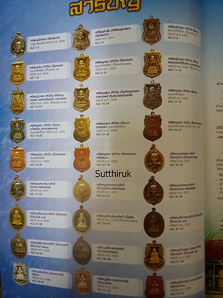 หนังสือ พระเครื่องเมืองใต้ ฉบับรวมเล่ม 2-3-4 (อ.นอง-หลวงพ่อทอง-หลวงปู่ทวด,พระเมืองใต้)(ชี้จุดลับ)