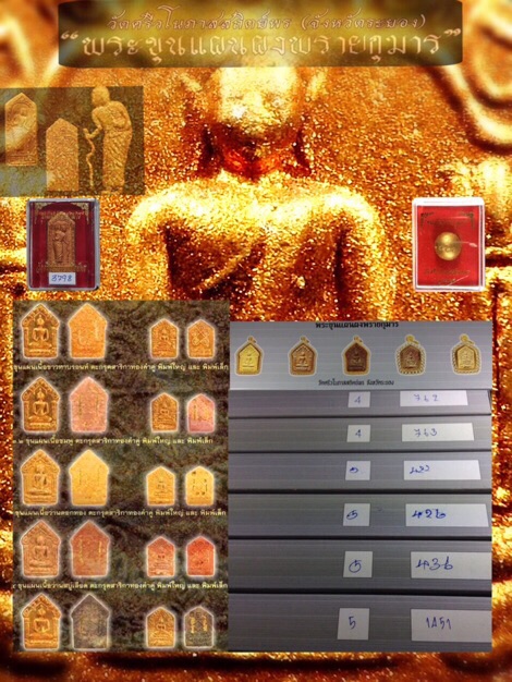 ขุนแผนพรายกุมารหลวงปู่ทิมออกวัดศรีวโนภาส เนื้อว่าพิมพ์ใหญ่+พิมพ์เล็ก  