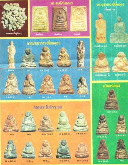 พระผงหลวงปู่เทพโลกอุดร พิมพ์สังกัจจาย(ใหญ่) เนื้อผงพุทธคุณ