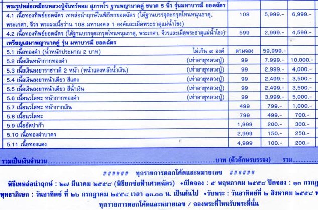 เสมาหลวงปู่จันทร์หอม วัดบุ่งขี้เหล็ก อุบลฯ ปี2558เลข10 เนื้อเงินลงยาราชาวดี2หน้า สร้าง99เหรียญ+กล่อง
