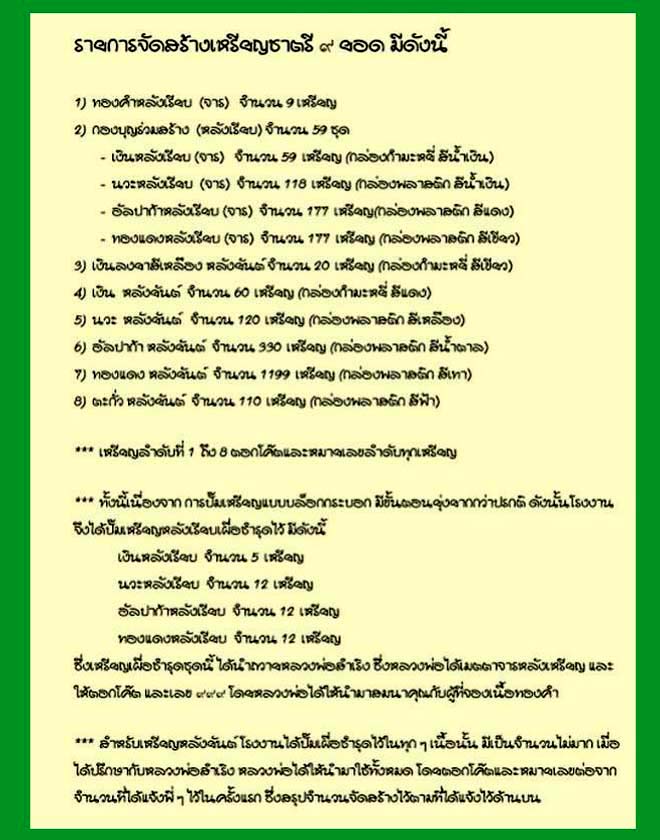 เหรียญชาตรีเก้ายอดปั๊มตีกระบอก+ห่วงเชื่อมเนื้ออัลปาก้าหลังเรียบมีจาร หลวงพ่อสำเริง นริสสโร วัดบ้านตะ