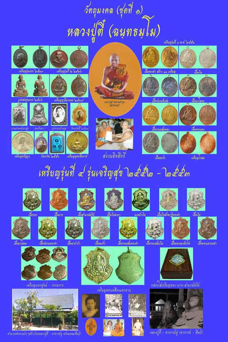 เหรียญหลวงปู่ตี๋ วัดท่ามะกรูด จ สุพรรณบุรี ปี2553รุ่นเจริญสุข เนื้อทองแดงรมดำ หมายเลข4023 พร้อมกล่อง