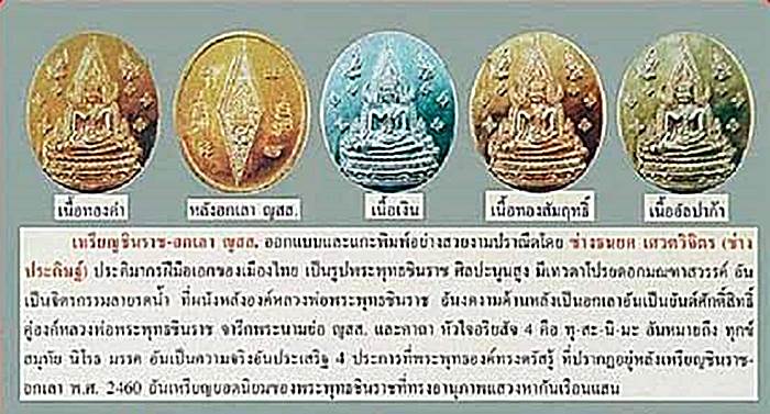 เหรียญพระพุทธชินราช ญสส.หลวงปู่หมุน ร่วมปลุกเสก ปี2543 เนื้ออัลปาก้า สวยเดิมๆพร้อมกล่องก